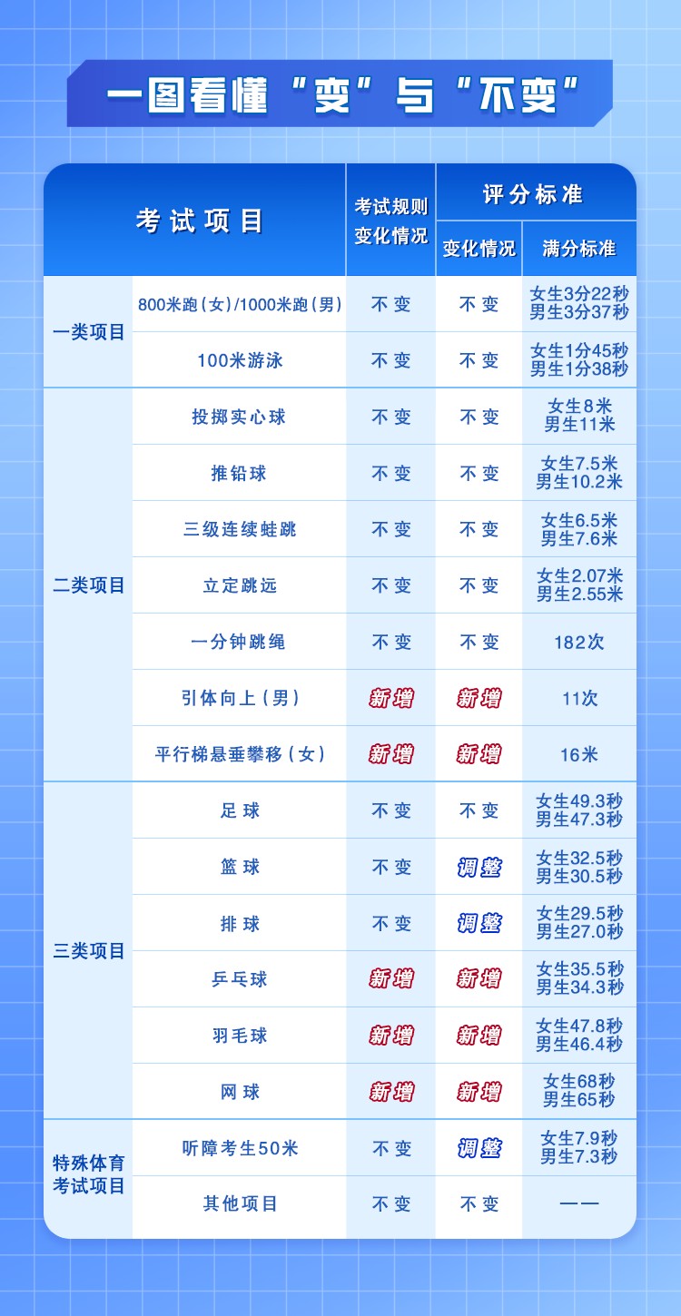 如何制定智能篮球训练计划_1